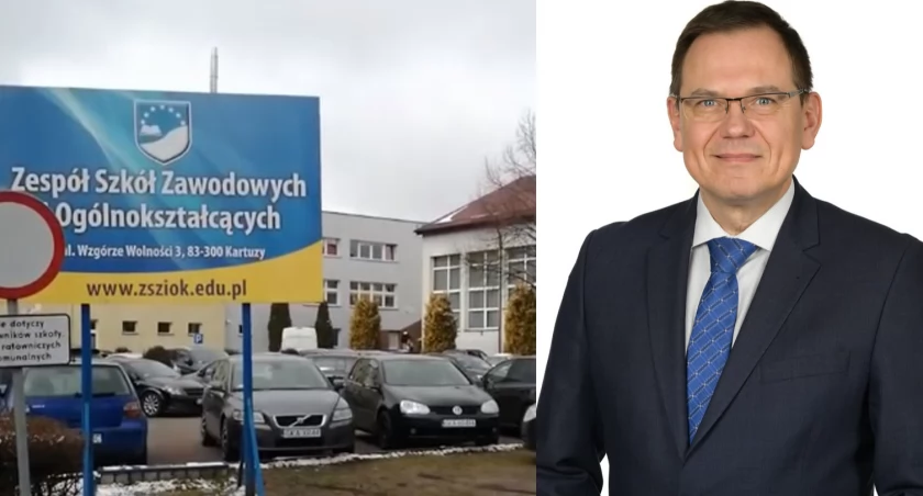Technikum nr 2 ze Wzgórza ze Złotą Tarczą rankingu Perspektywy