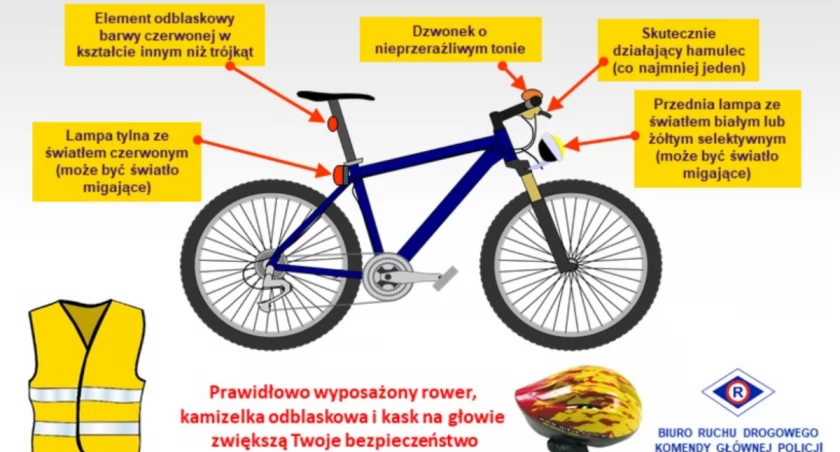 Wiosna to idealny czas na rower. Jak uniknąć tragedii?