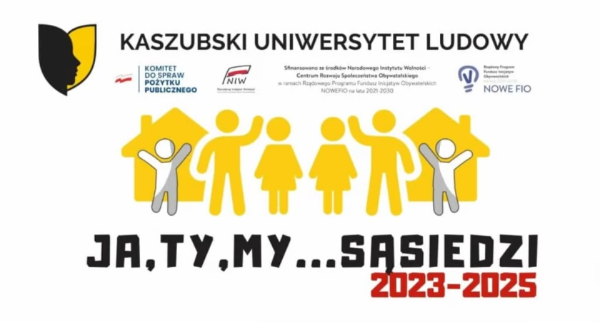 KUL ogłasza rekrutację do projektu 