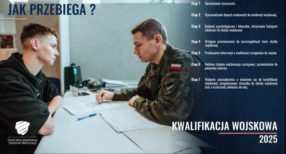 Kwalifikacja wojskowa 2025. Ważne informacje dla mieszkańców powiatu