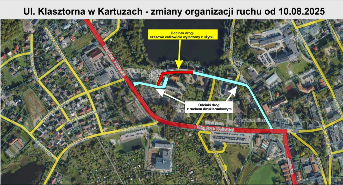 Rusza II etap remontu ul. Klasztornej w Kartuzach. Poznaj szczegóły!