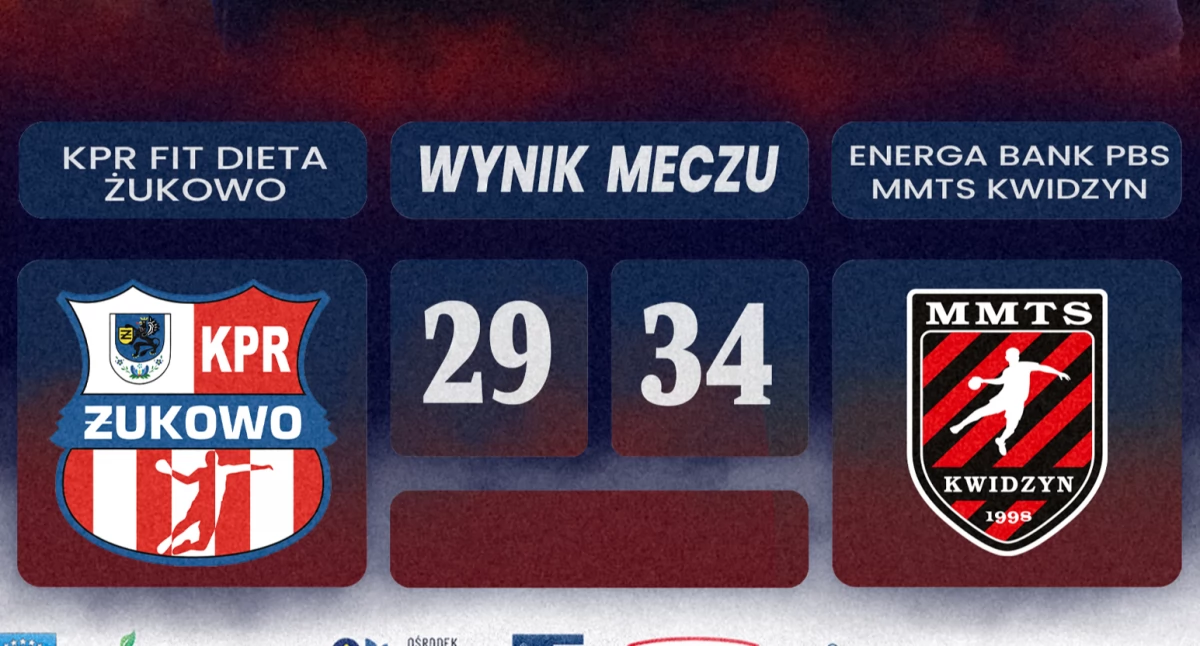 Piłka ręczna. Żukowo postraszyło superligowca!