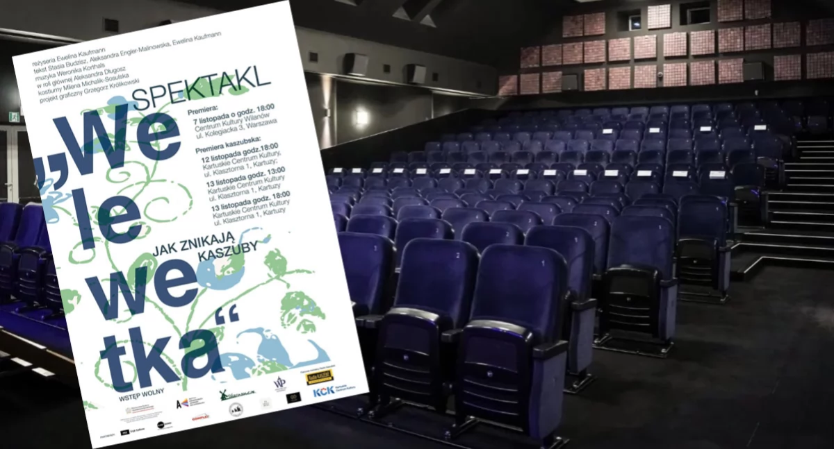 Spektakl Welewetka. Nowy projekt teatralny w Kartuskim Centrum Kultury