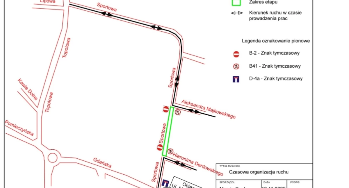 Przodkowo: Zmiana organizacji ruchu przy szkole podstawowej