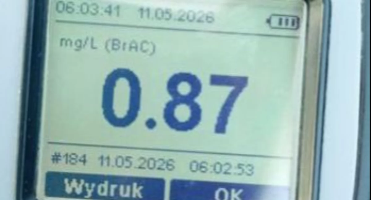 Dwóch pijanych kierowców zatrzymanych jednego dnia. Jeden jechał slalomem przez Glincz