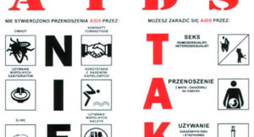 1 grudnia - Światowy Dzień Walki z AIDS