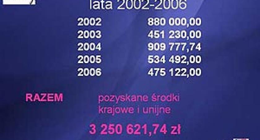 Pozyskano mniej środków zewnętrznych niż twierdzi były burmistrz? M. Gołuński: Każdy robi propagandę jak chce