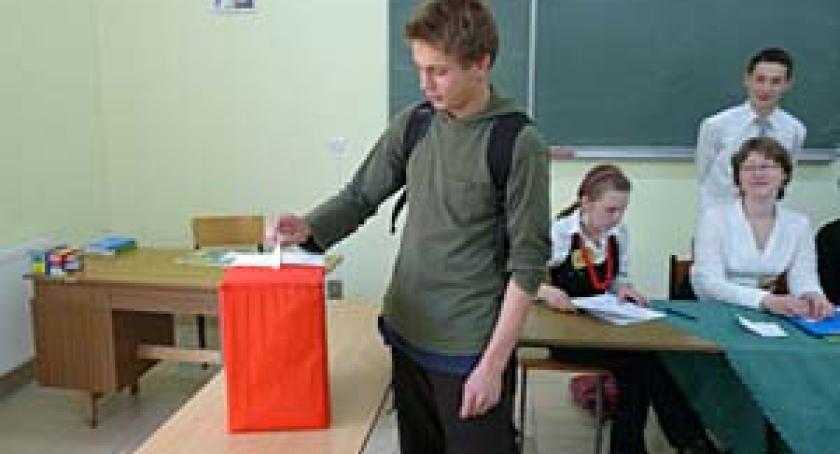 W szkolnych wyborach wygrała Platforma Obywatelska