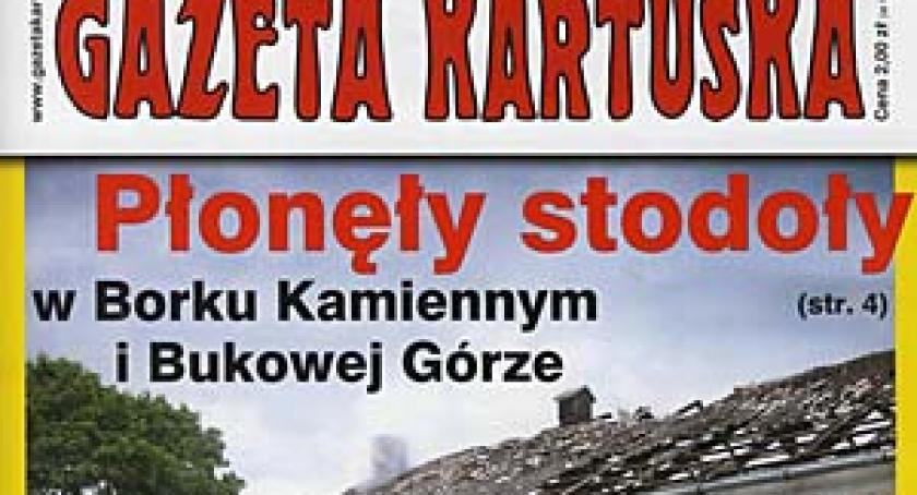 Co mnie martwi, niepokoi, denerwuje?
