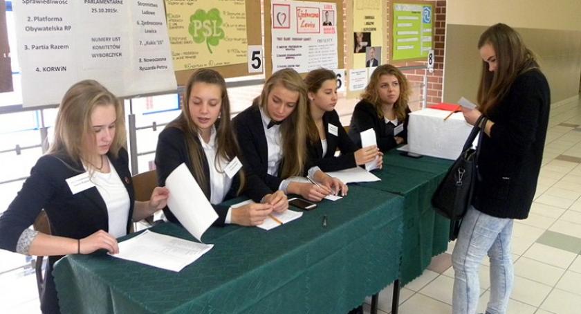 Wyniki prawyborów w I LO w Kartuzach - młodzież zdecydowanie za prawicą