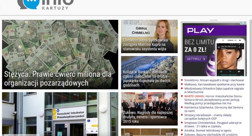 Dzięki Wam pobiliśmy kolejny rekord oglądalności: 6 milionów odsłon 