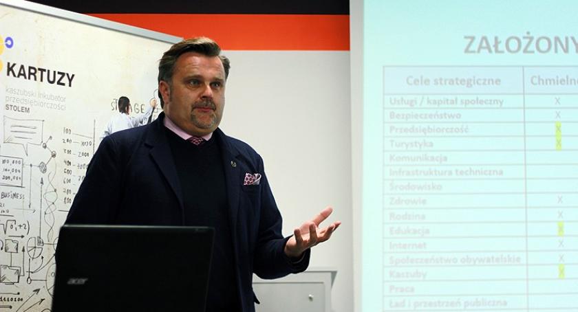 Prof. Czepczyński: 