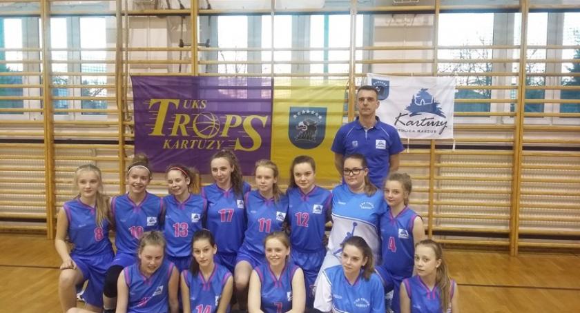 Koszykówka. Trops zagrał w ćwierćfinale Mistrzostw Polski