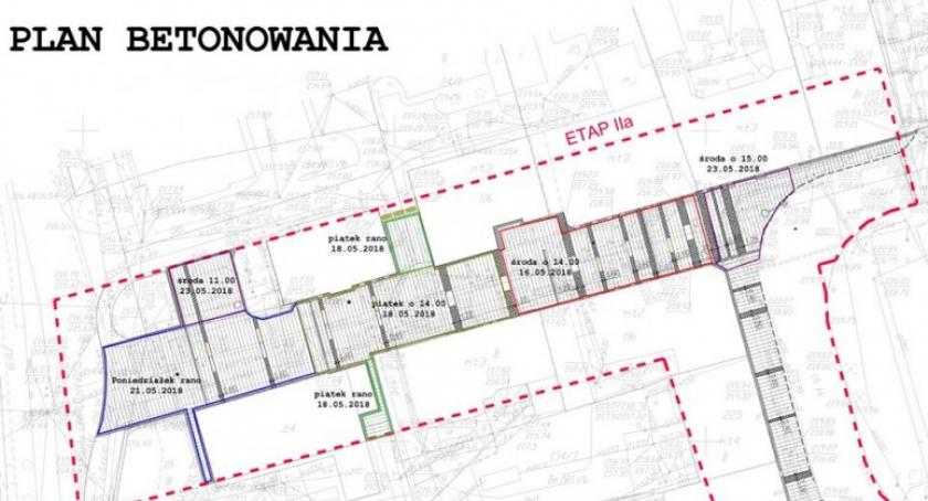 W środę kolejny etap prac na deptaku - będą utrudnienia