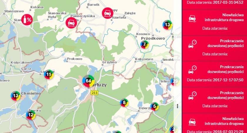 Krajowa Mapa Zagrożeń. Przekraczanie prędkości największym zagrożeniem