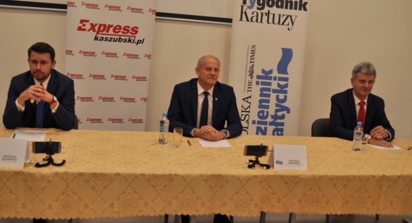 Debata z kandydatami na burmistrza Żukowa - zobacz relację!