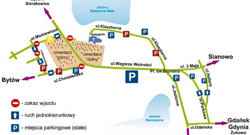 Kartuzy. Trwa 