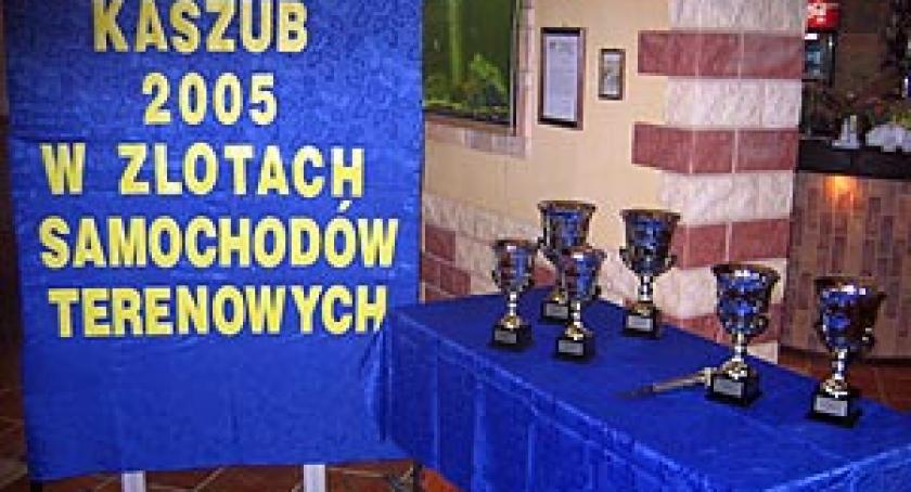 III Puchar Kaszub