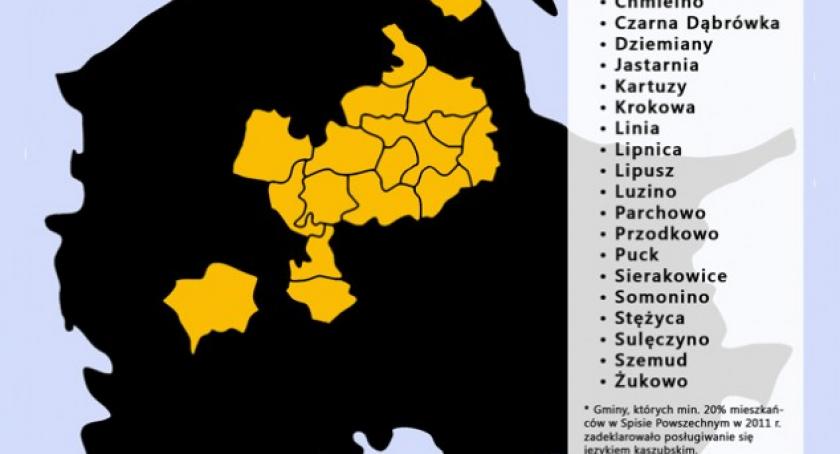 Powiat. Coraz więcej osób mówi po kaszubsku