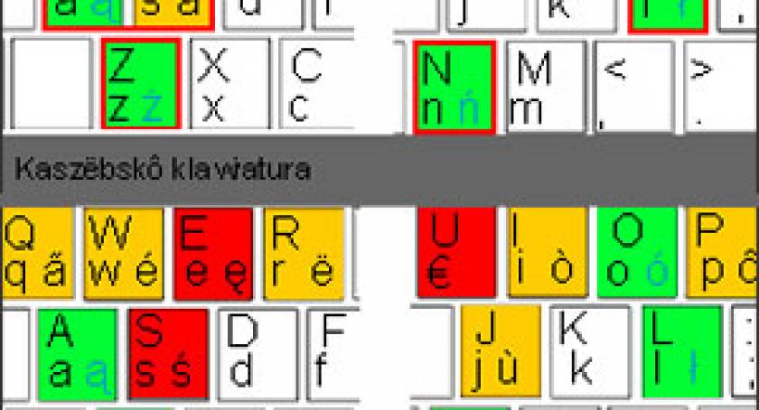 Nowa klawiatura uratuje 