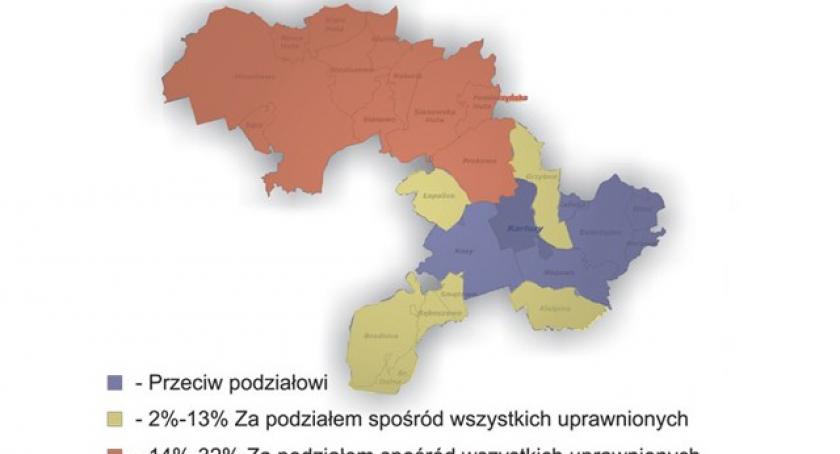 Kartuzy. Brzydki 