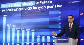 Otwarcie żłobków, przedszkoli i galerii handlowych - rząd wprowadza kolejny etap 