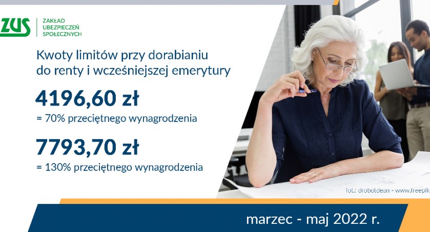 Od marca więcej dorobisz do emerytury i renty