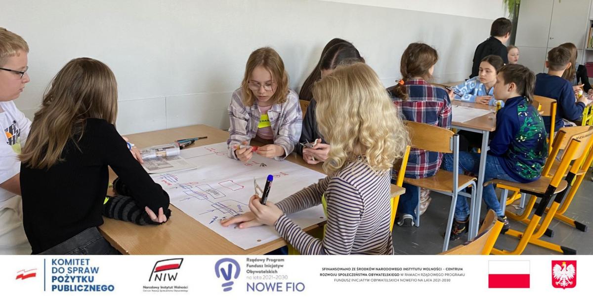 Szkoła z klimatem- działania partycypacyjne dla człowieka i środowiska