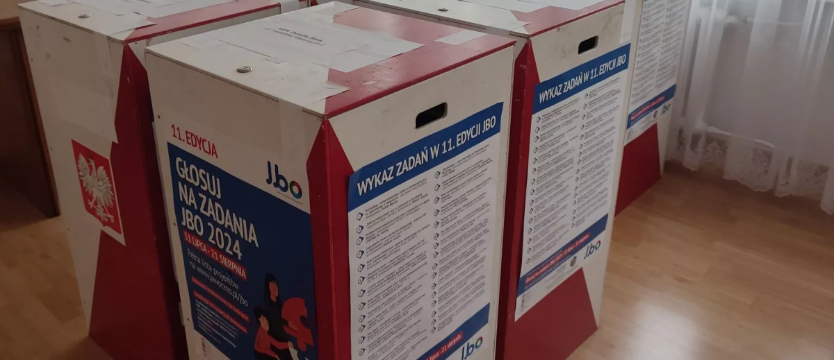 JBO 2025 - spotkanie w sprawie przyszłorocznej edycji budżetu