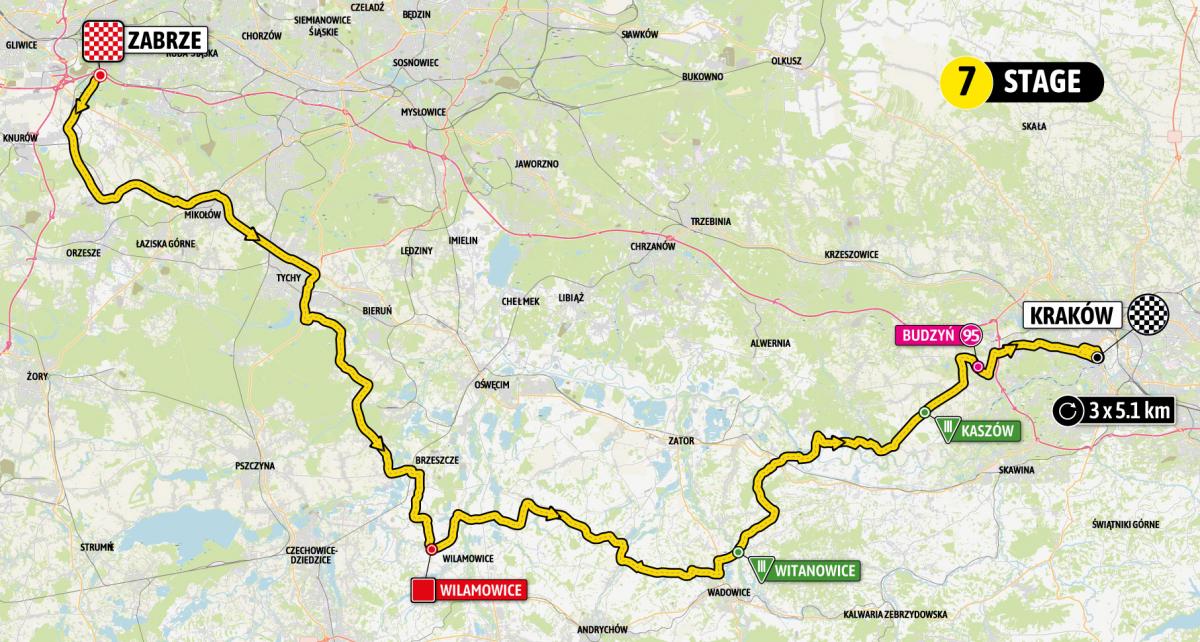 TOUR DE POLOGNE - ostatni etap