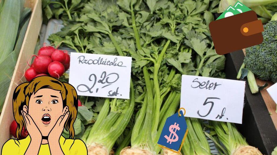 Ceny w sklepach są o 20% wyższe niż przed rokiem