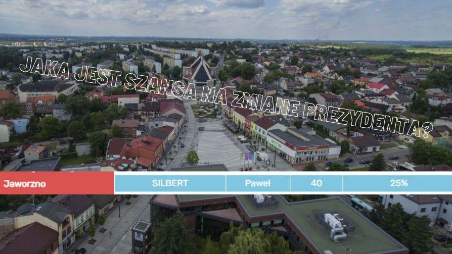 25% szans na zmianę prezydenta w Jaworznie! - ocenia OGB