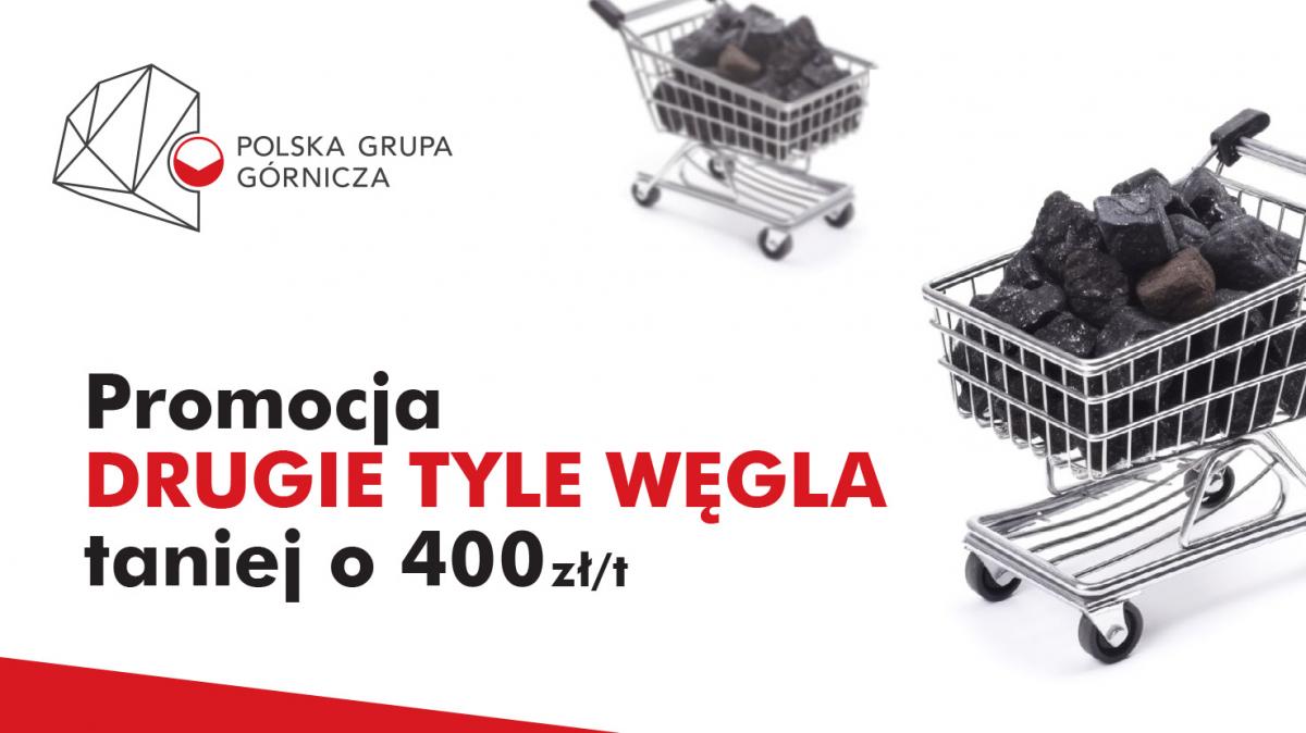 Kiedy kupić węgiel?
