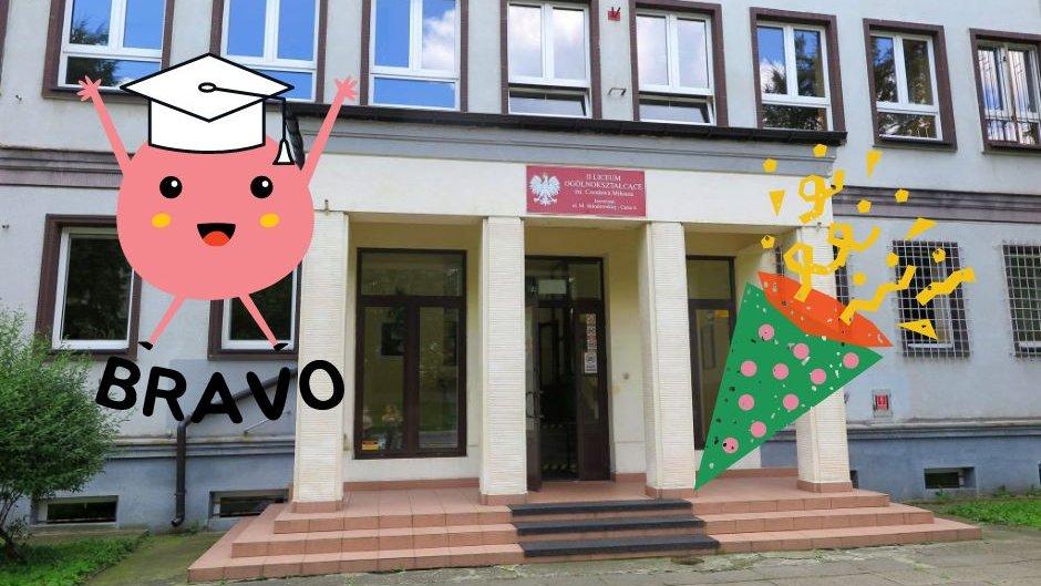 Ranking liceów i techników Perspektywy 2023. 3 licea i 2 technika z Jaworzna zaklasyfikowane