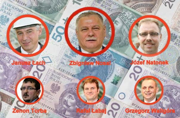 Ile zarabiają prezesi miejskich spółek? Oświadczenia majątkowe za 2021 rok