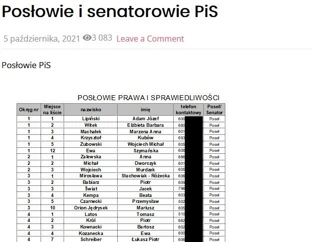 Wyciek telefonów polityków Prawa i Sprawiedliwości