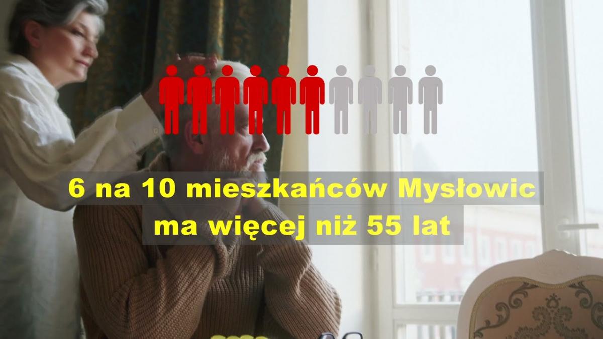 Brzezinka 3 - to duże wpływy do budżetu miasta Mysłowice