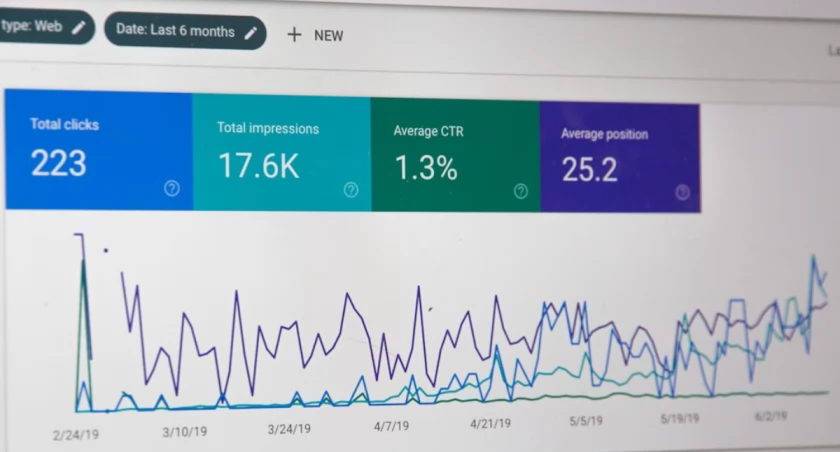 Jak tworzyć efektywne reklamy w Bing (Microsoft Advertising)?