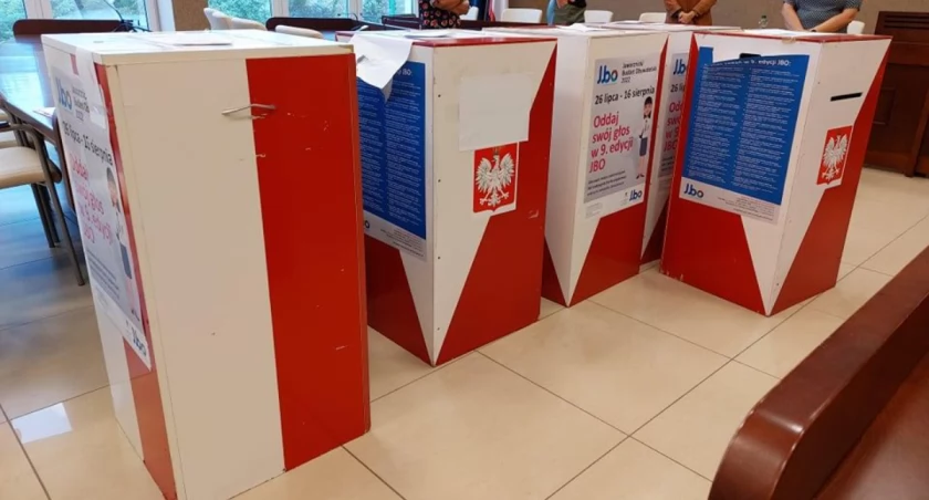 JBO 2025 - ocena formalna wziosków zakończona