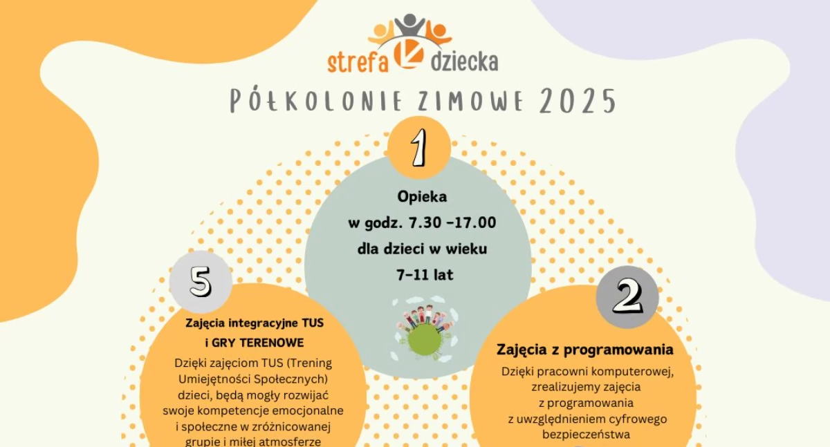 Zimowa przygoda na ferie dla Twojego dziecka – kreatywne ferie!