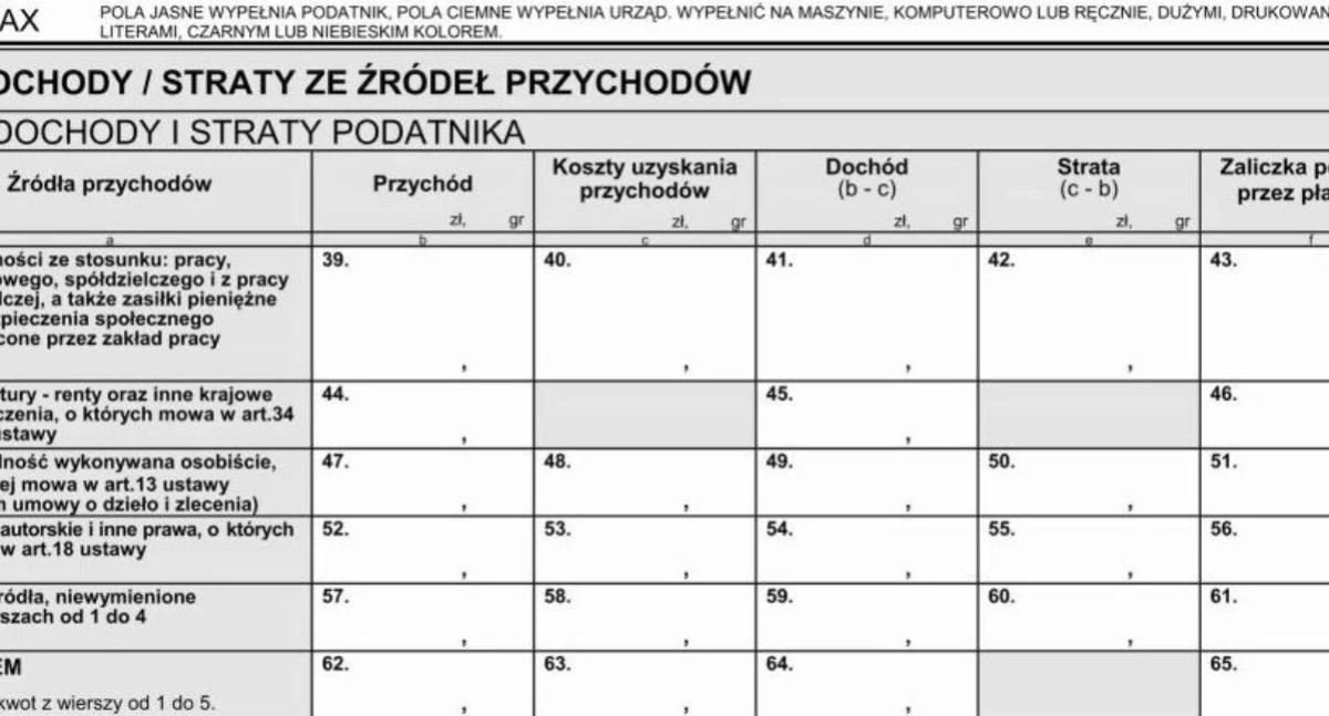 Termin składania deklaracji PIT za 2024 r. upływa juz wkrótce. Surowe kary za niezłożenie deklaracji