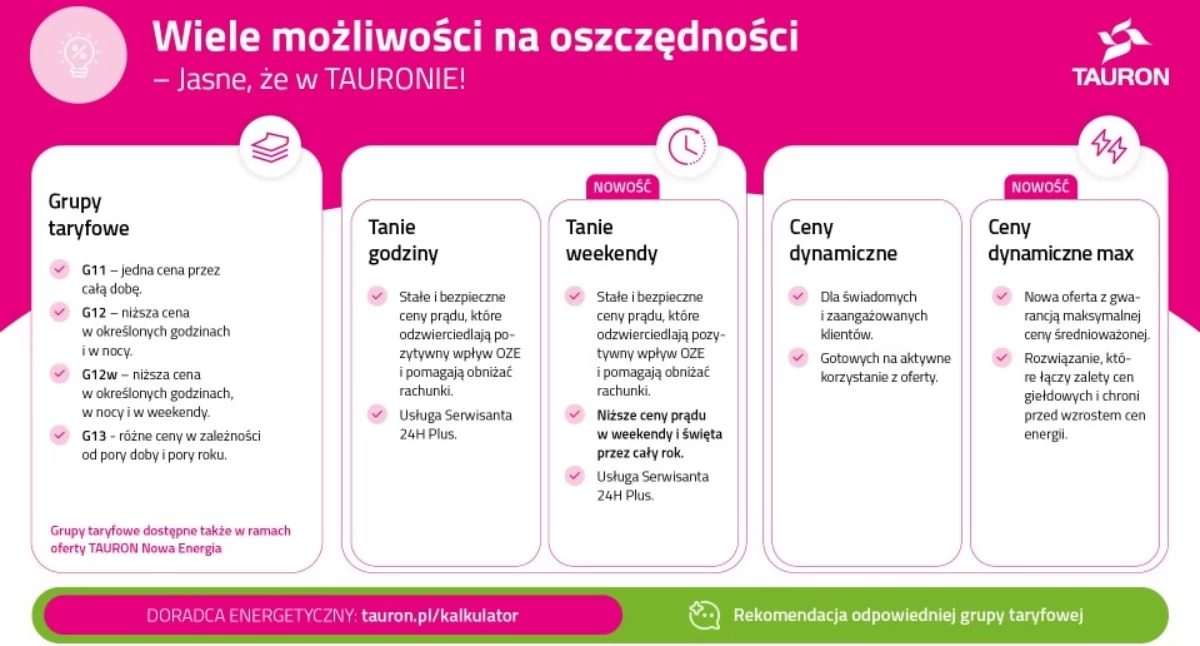 Prąd w weekend tańszy nawet o 90%. Jak to zrobić? 
