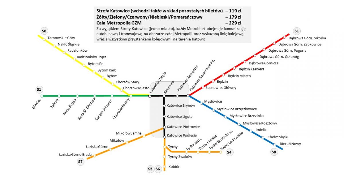 Metrobilet: od 27 czerwca wspólna oferta komunikacji miejskiej i Kolei Śląskich