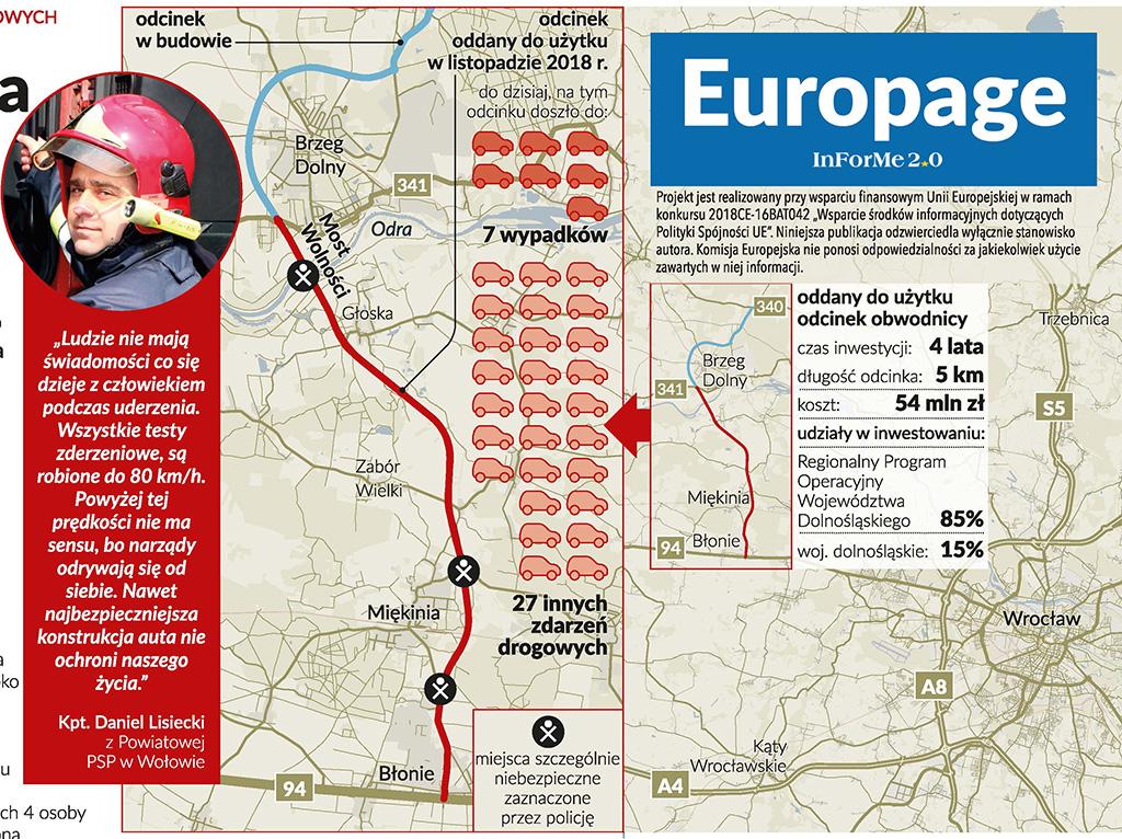 Niebezpieczna obwodnica - Przeczytaj artykuł i wyjedź do Brukseli!