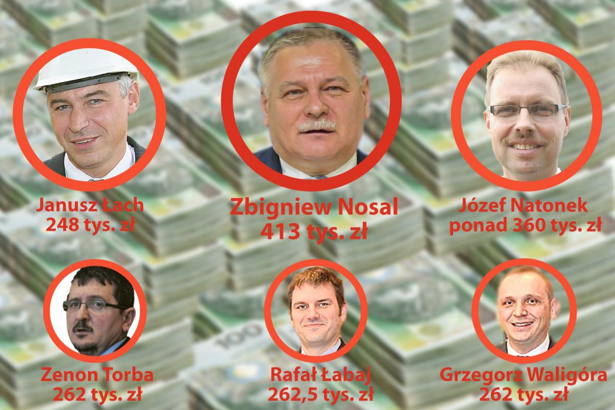 Ile zarabia władza?