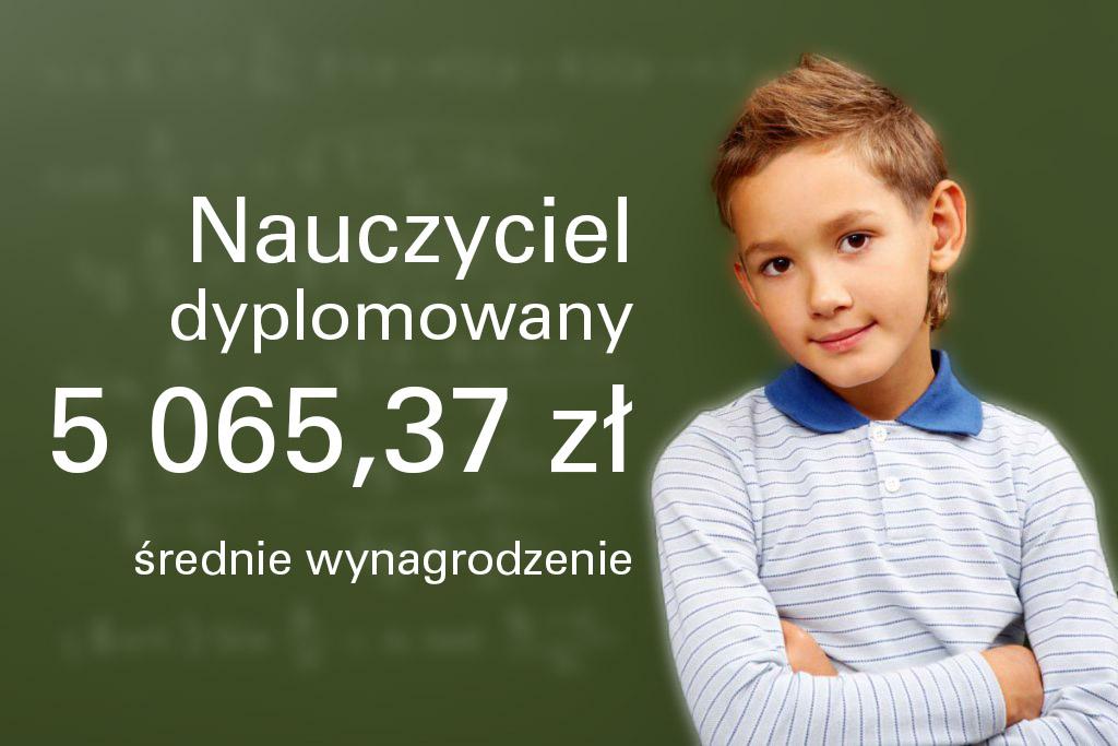 Pensje nauczycieli w Jaworznie