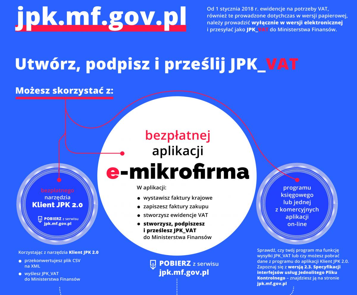 Wsparcie administracji w zakresie JPK_VAT  dla mikroprzedsiębiorców