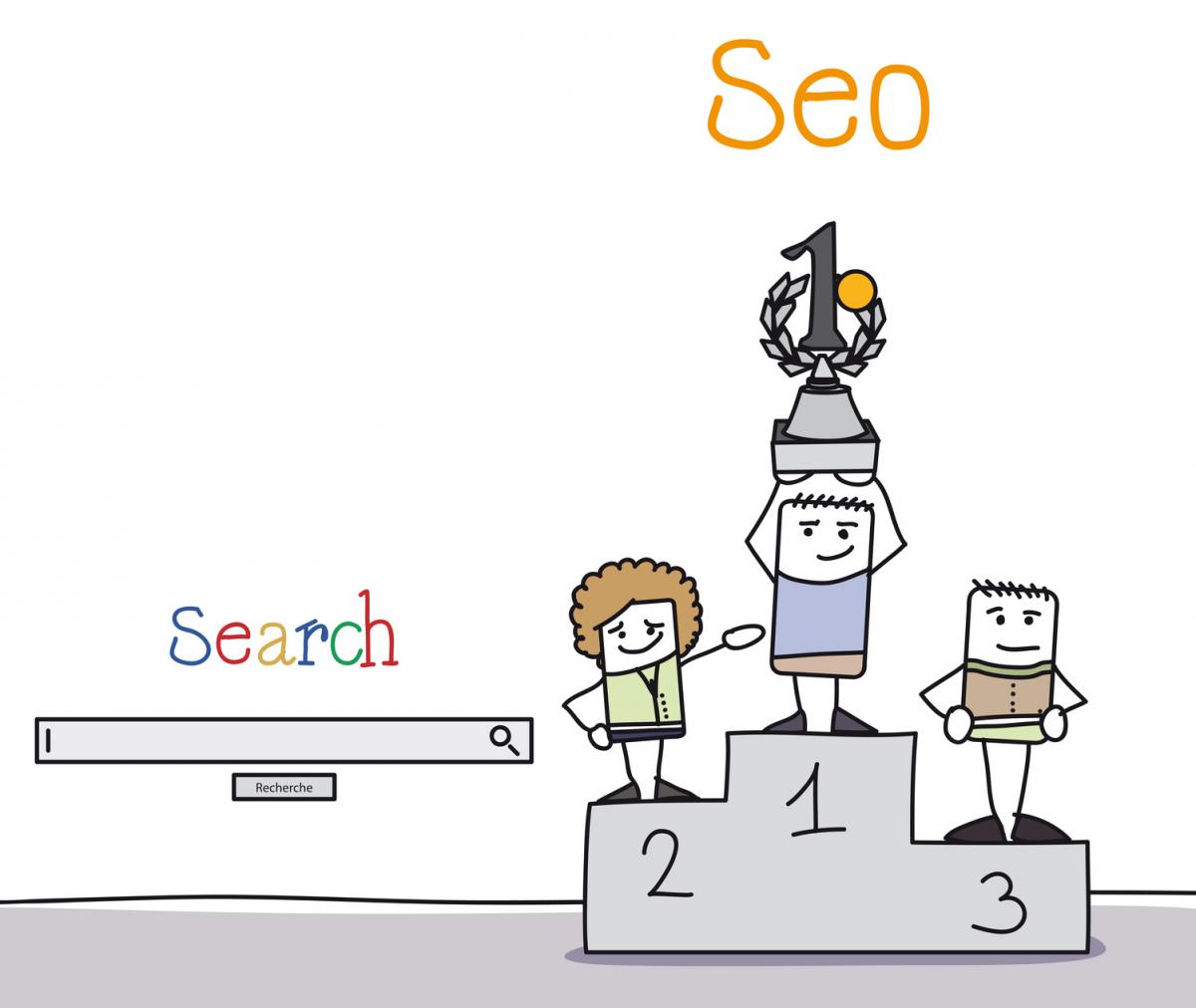Czym tak naprawdę jest SEO i SEM?