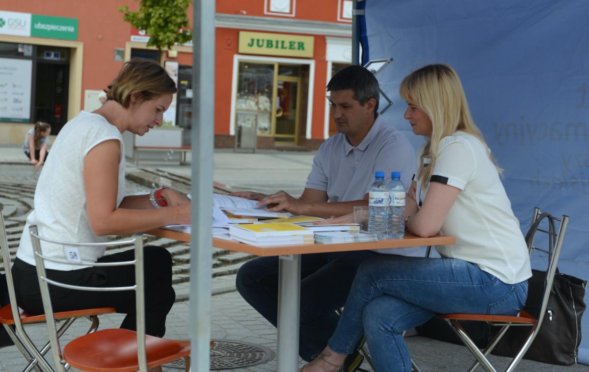 Fundusze Europejskie na rynku