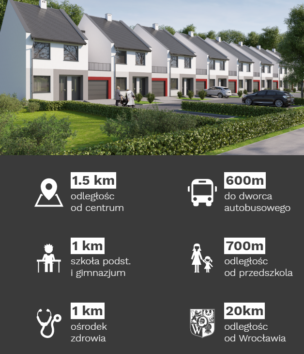 Oferta mieszkań niedaleko Wrocławia od LUX Deweloper